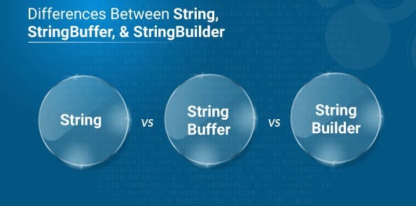 Comparing String, StringBuilder, and StringBuffer in Java: Choosing the  Right Class for Efficient String Manipulation | by MEsfandiari | Medium