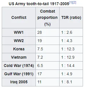 1*b9A0mG3CZfTQt_EdTz23_w.png