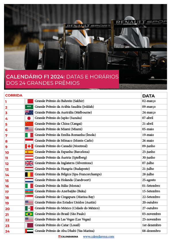 Calendário da F1 2024 confira as datas e os locais das corridas