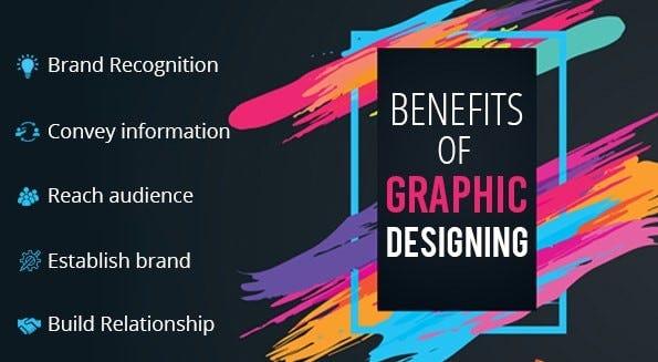 Graphic Design Dundalk