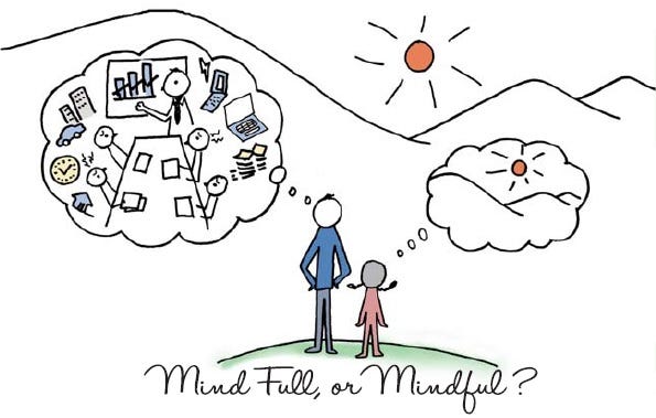 Mind Full or Mindful: Which are you? | by The Mindful Rise | Medium