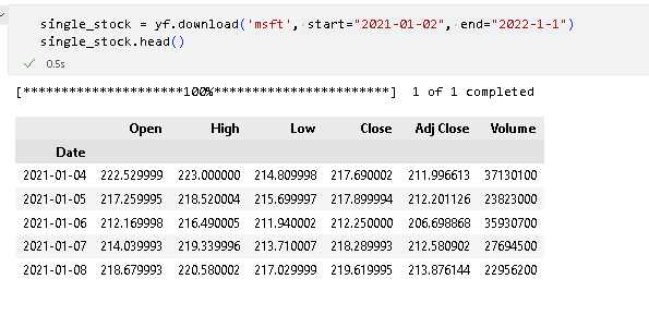 Financial Data Analysis and Visualization with Python: Single and ...
