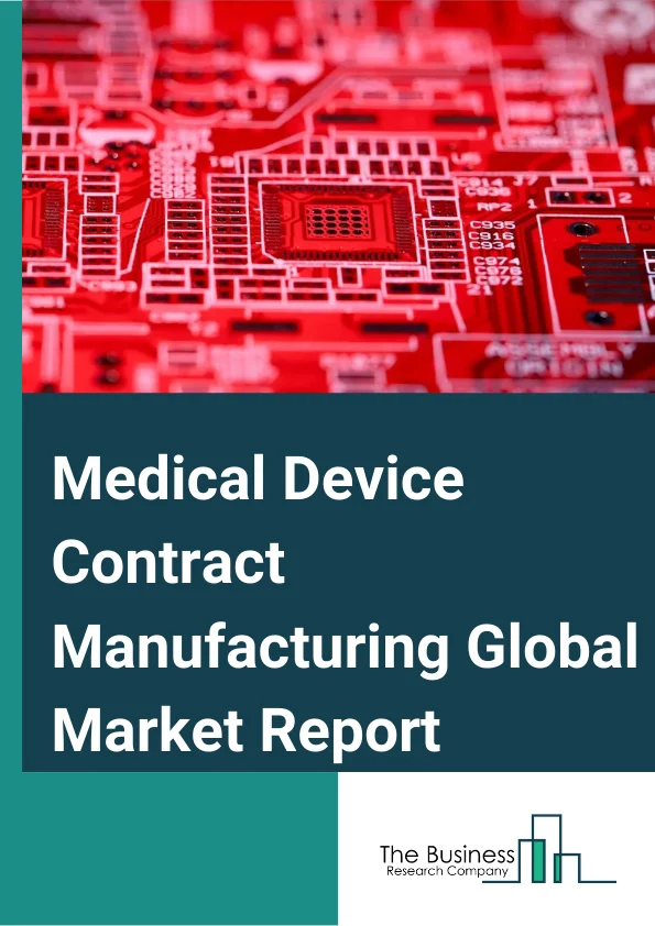 Global Medical Device Contract Manufacturing Market By Sam Lutherford   1*qWEJjKgACh9WvLkOqwVr4w 