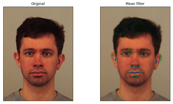 Image Filters in Python. I am currently working on a computer… | by ...