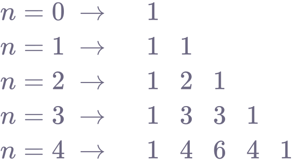 The Power Rule: An Introduction to Calculus | by bryan chen | Jun, 2024 ...
