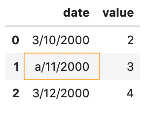 Pd to date. Pandas date formats. Pd to date. Datetime formatter java. Pd to date.