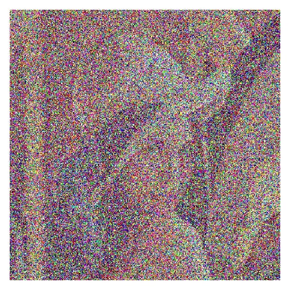 Mathematical Foundation For Noise Bias And Variance In NeuralNetworks mathematical-foundation-for-noise-bias-and-variance-in-neuralnetworks