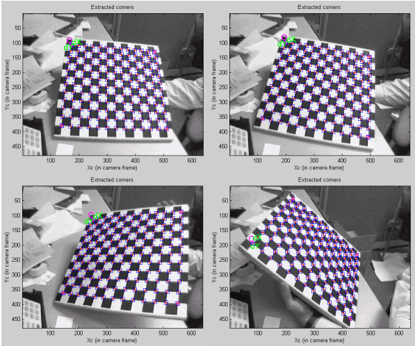 Computer Vision: Teaching Machines to See the World in True 3D