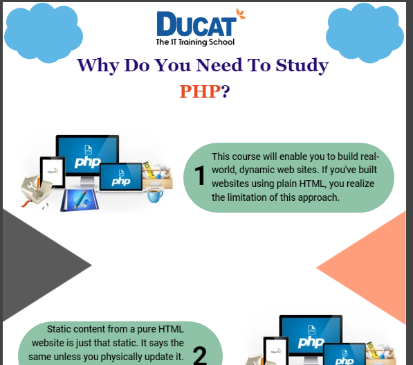 Why Do You Need To Study PHP? - Ducat tutorial - Medium