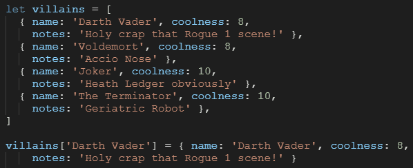 You Don’t Know Jack About JavaScript Objects | by Joe Eames | Thinkster ...