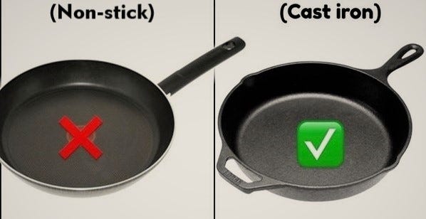 Are non-stick pans really safe for cooking?, by vedic trends