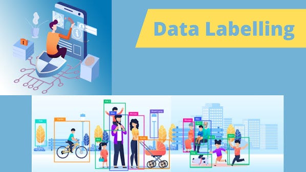 Data Labeling for machine learning | by Globaltechnosol5 | Medium
