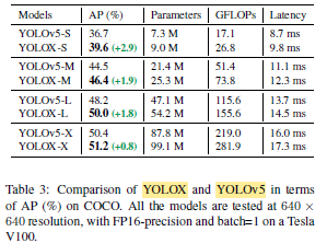 734HO00091 YOLO is a Jetset Genomic Sire specialist at +2742