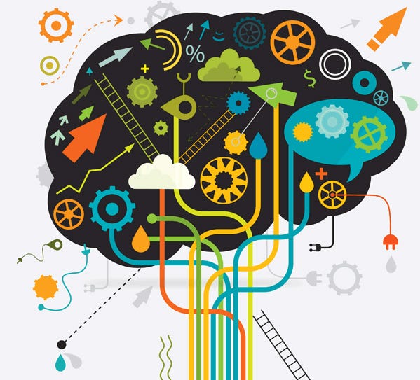 What are Analytical Thinking and Innovation Skills? How to improve ...