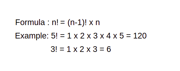 How Combinatorics used in data science | by Saran | Medium