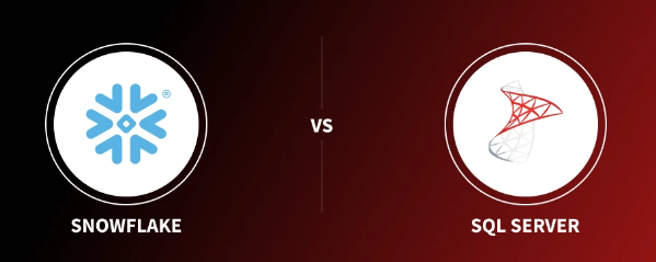 Snowflake vs SQL Server: Choosing the Right Data Warehouse for Your ...