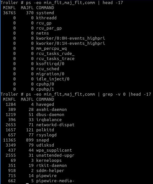 Linux — Memory Management Part 3 (Page Faults) by Shlomi Boutnaru