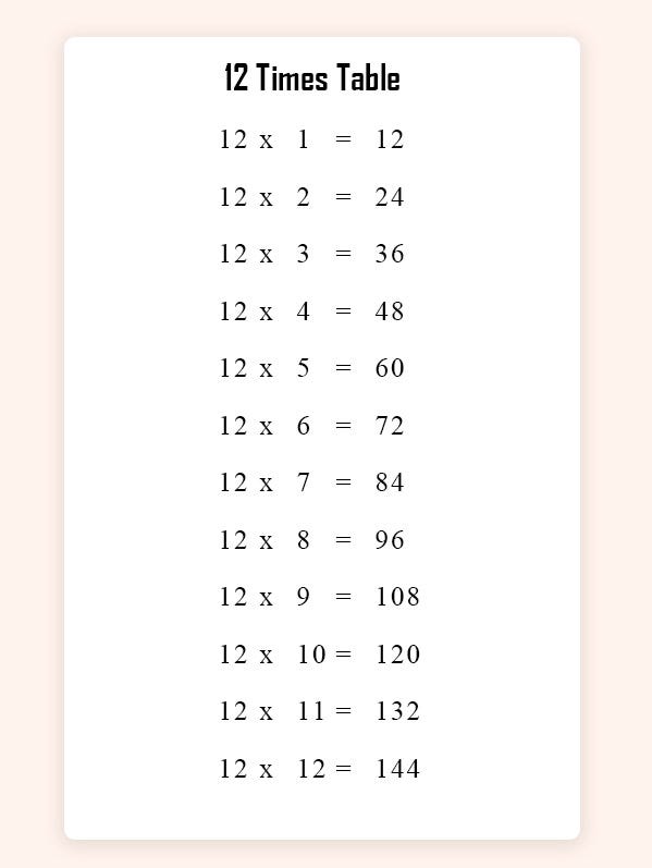 Time Table Chart 12. If you are looking for timetable chart… by