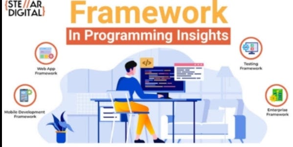What is a Framework in Programming | by Manahil Arshad | May, 2024 | Medium