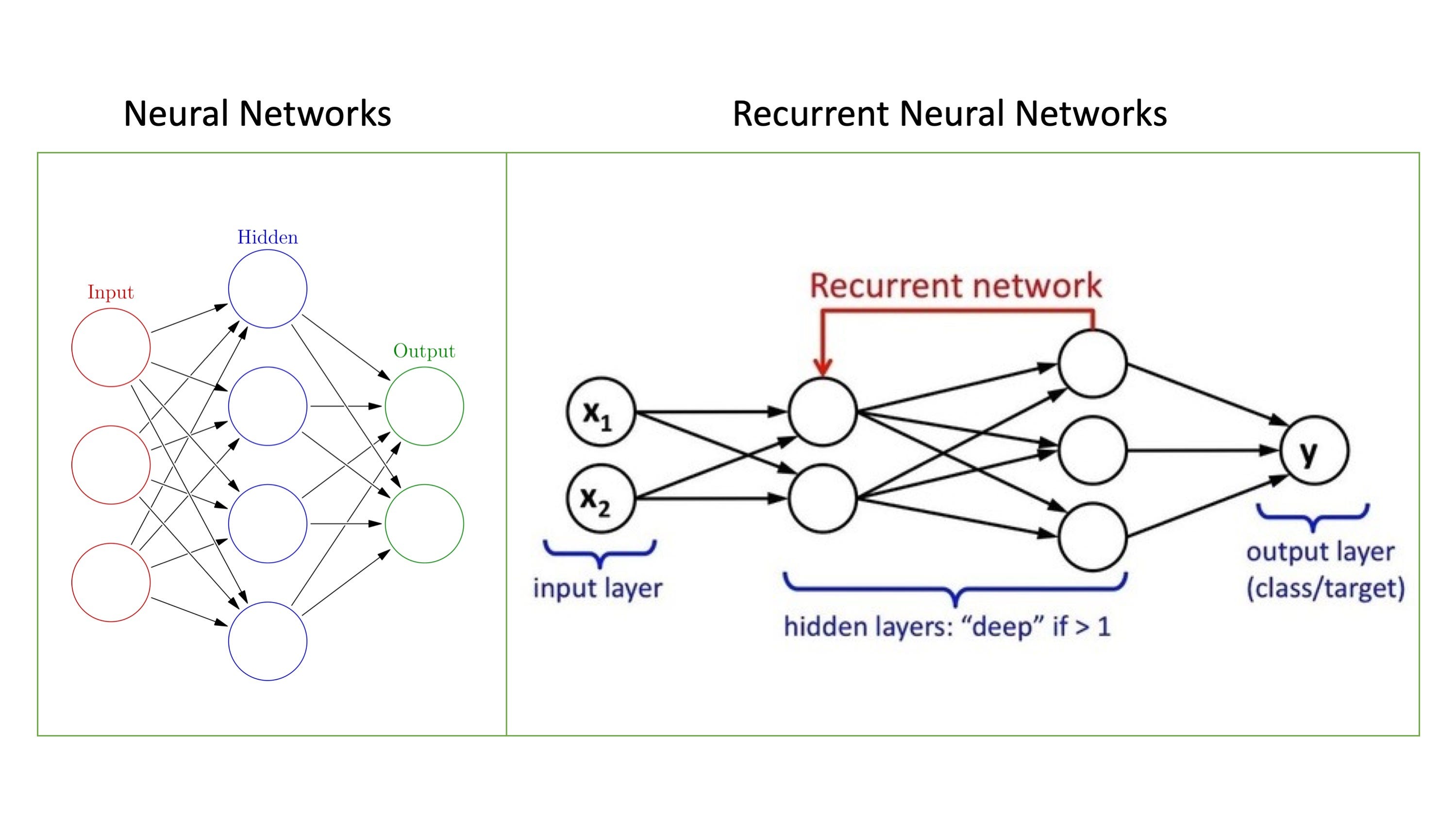 Nlp нейросети. Transformer neural network. Nlp нейросети. Nlp нейросети. Математическая модель нейронной сети.
