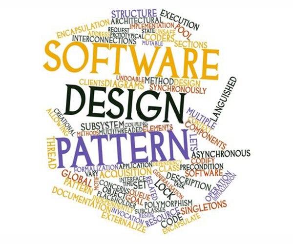 Design Patterns in Software Development | by Deshani Rathnayake | Aug ...