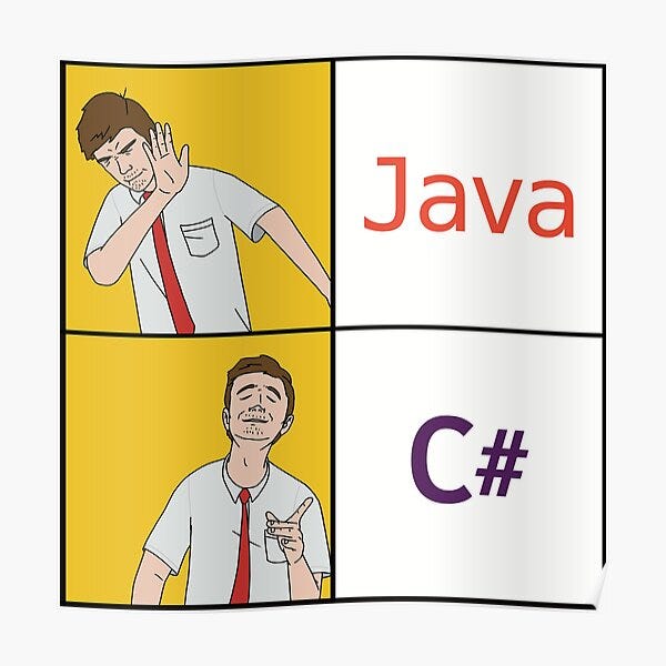 Chapter 1.1: C# Intro - Abish Pius - Medium