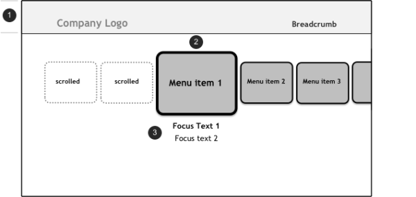 moving-beyond-templates-in-roku-development-by-clrmobile-medium