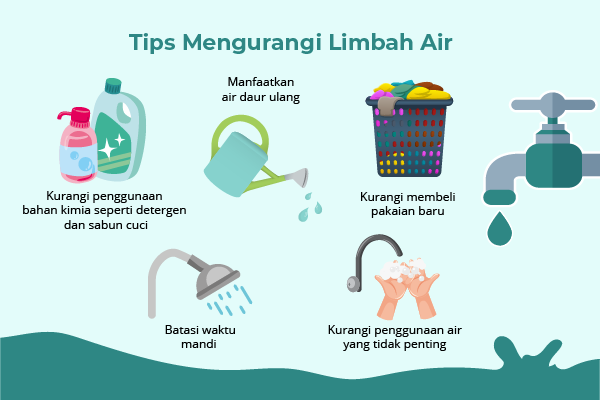 Ways to Reuse Water