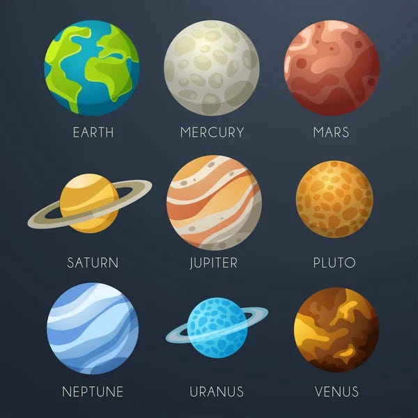 Planets and their Archetypes.