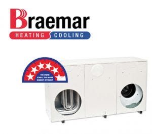 Ducted Heating Systems Reviews | by mymelbournelocal | Medium