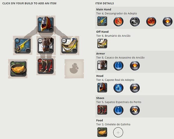 Any more recomended tank build : r/albiononline