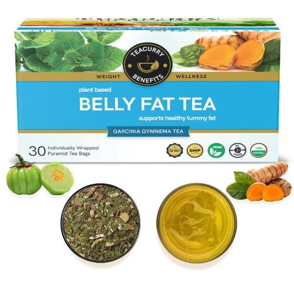 Title 10 Best Teas for Weight Loss and Reducing Belly Fat by raja