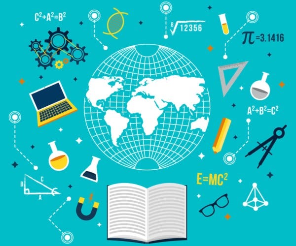 Why mathematics is important? How mathematics contribute in our dayto