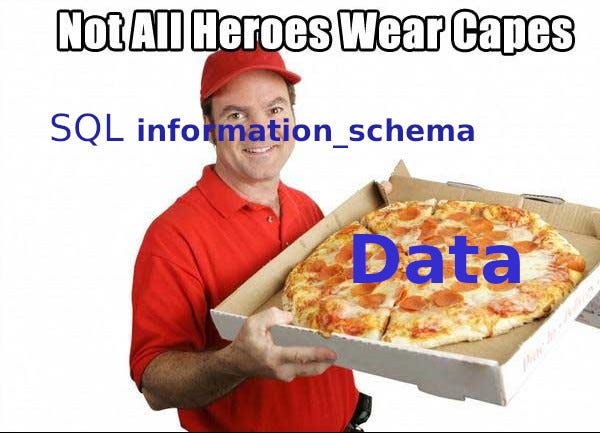 SQL schemas | by Mr.Grey | Mr.Grey’s Memes | Medium