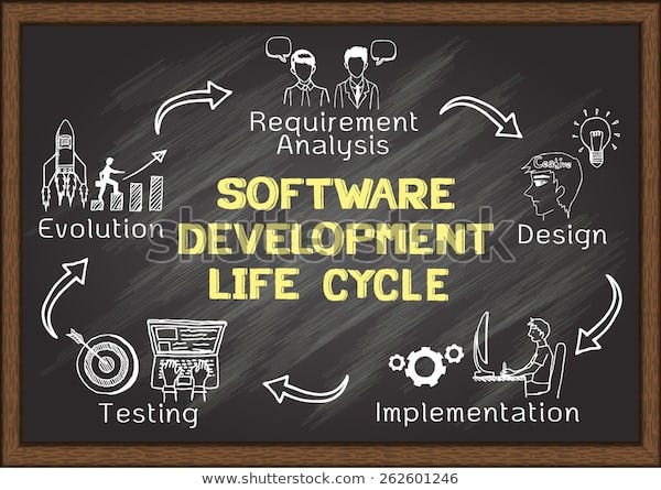 Software release life cycle - Wikipedia