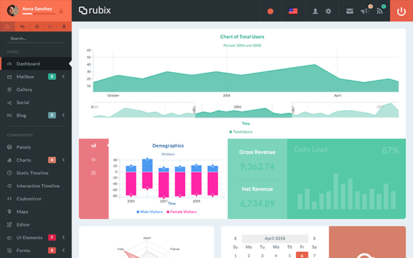 0*P0 JyqR4YCNEl3eF React Redux Admin Templates