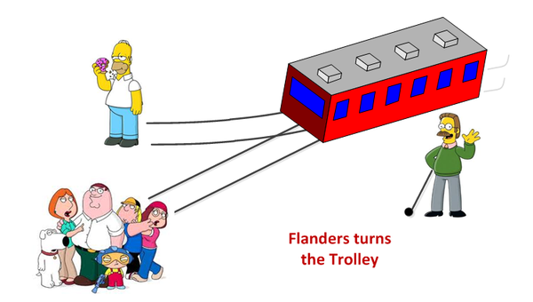 The Trolley Problem — Economy and Ethics | by Fotini Mastroianni |  DataDrivenInvestor