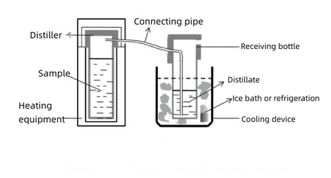 njbing-lab