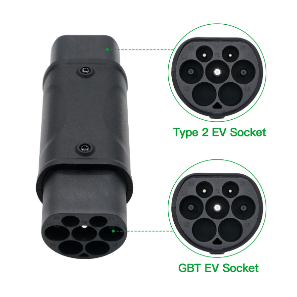 China Type 2 to GBT AC EV Adapter Manufacturer and Supplier