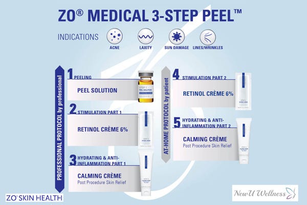 ZO Skin Health Peels: 3-Step Peel | by Newuwellnes | Medium