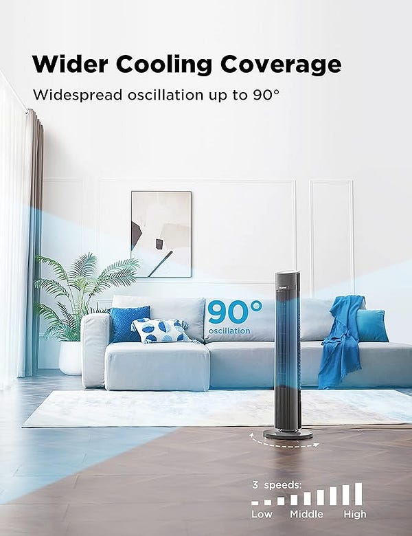The Best Features of the PELONIS Oscillating Tower Fan Explained | by ...