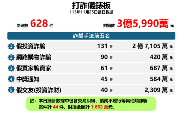 📢 重要提醒｜〖OKEx是詐騙〗小心【OKEx騙局陷阱不出金】快來自保🚨OKEx是詐騙嗎❓ OKEx詐騙 ❗ 教你三步拿回被OKEx騙的錢