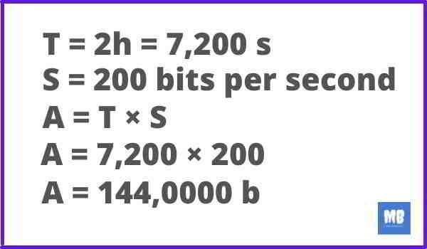 How to Calculate Data Transfer Rate Speed, Time and Data | by Mixbozz |  Medium