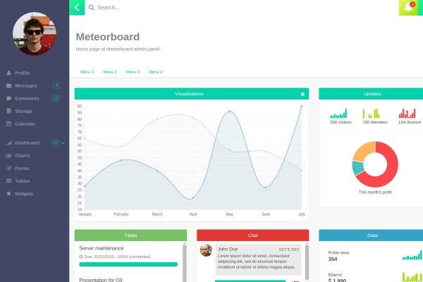 React Redux Admin Templates