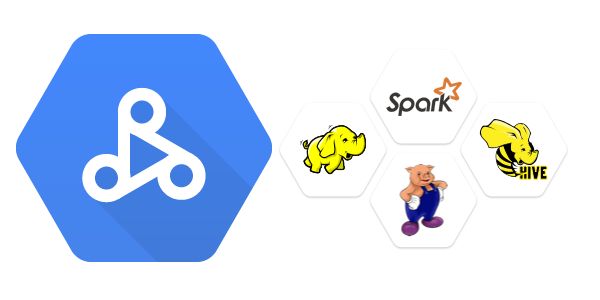 Processing and migrating large data tables from Hive to GCS using Java and  Dataproc Serverless | by Neha Sharma | Google Cloud - Community | Medium