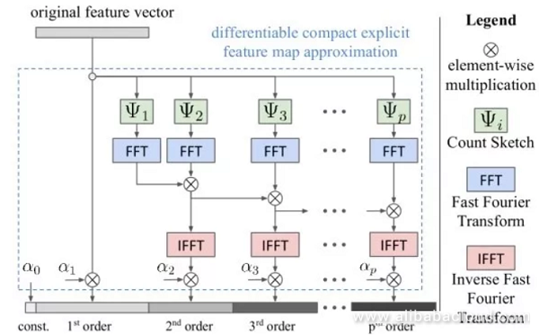 Deep Dive into Computer Vision with Neural Networks — Part 1 | by ...