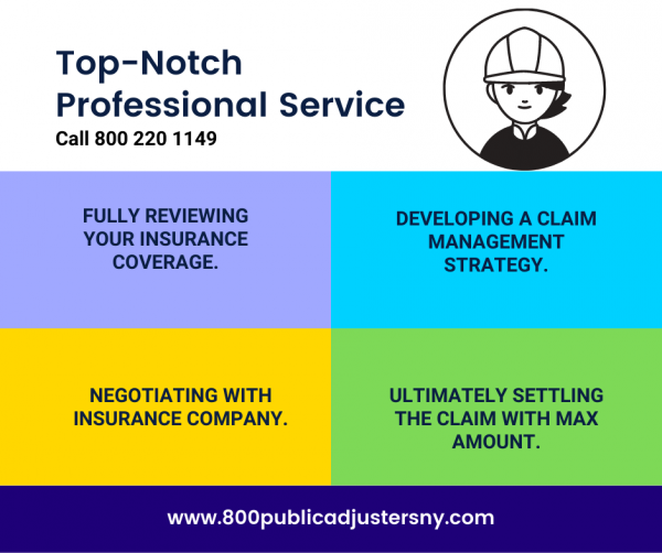 What to Consider When Hiring the Best Public Adjuster? by Public