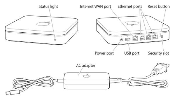 How to Install AirPort Extreme. AirPort Extreme is an internet router… | by  Balhara Infotech | Medium