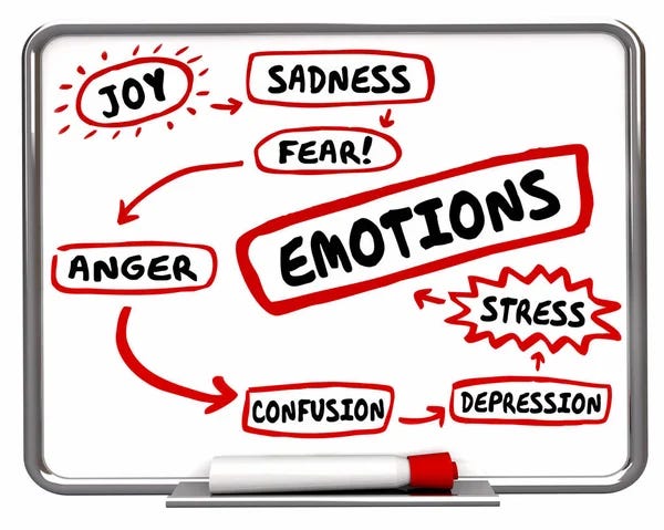 Domina tus Emociones, Comprende tus Sentimientos: Una Guía Práctica y Sencilla
