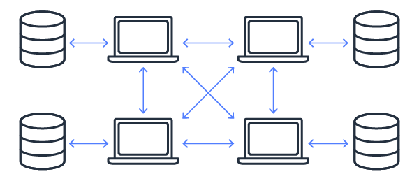 Mengenal Blockchain